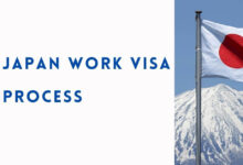 Japan Work Visa Process
